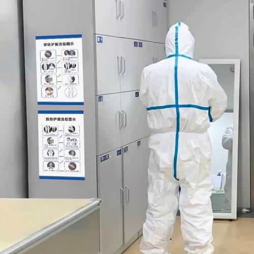 筑牢安全防线 医护人员穿脱防护服标准化流程指南